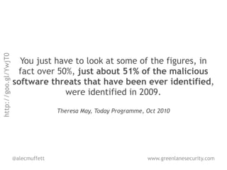 http://goo.gl/YwjT0




                        You just have to look at some of the figures, in
                       fact over 50%, just about 51% of the malicious
                      software threats that have been ever identified,
                                   were identified in 2009.

                                     Theresa May, Today Programme, Oct 2010




                      @alecmuffett                                 www.greenlanesecurity.com
 