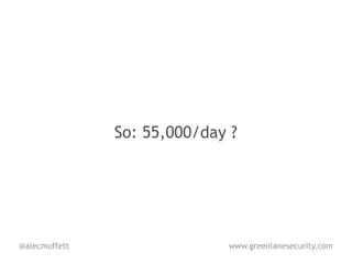 So: 55,000/day ?




@alecmuffett                 www.greenlanesecurity.com
 