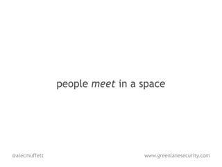 people meet in a space




@alecmuffett                    www.greenlanesecurity.com
 