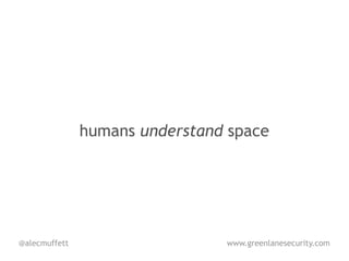 humans understand space




@alecmuffett                    www.greenlanesecurity.com
 