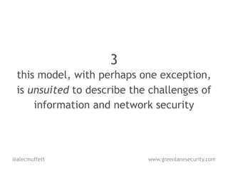 3
 this model, with perhaps one exception,
 is unsuited to describe the challenges of
     information and network security



@alecmuffett                www.greenlanesecurity.com
 