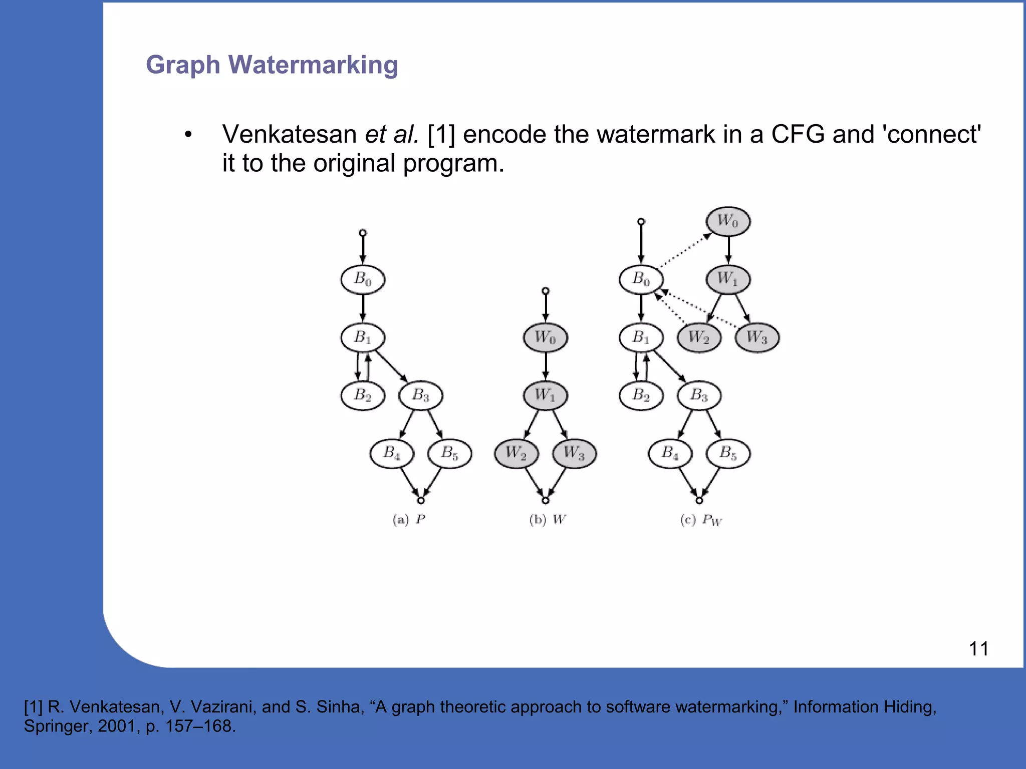 Graph Watermarking

                     •    Venkatesan et al. [1] encode the watermark in a CFG and 'connect'
                          it to the original program.




                                                                                                                           11

[1] R. Venkatesan, V. Vazirani, and S. Sinha, “A graph theoretic approach to software watermarking,” Information Hiding,
Springer, 2001, p. 157–168.
 