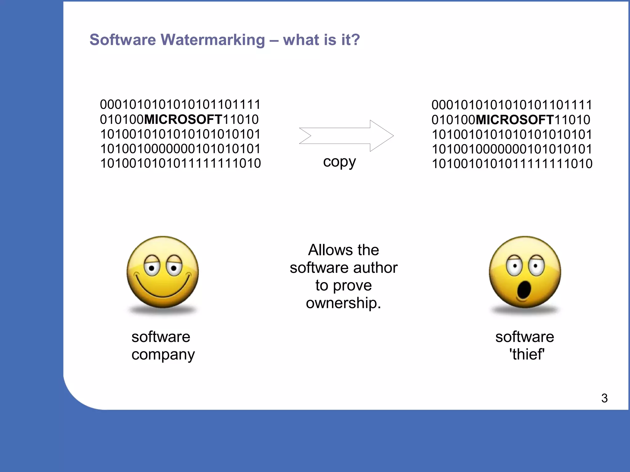 Software Watermarking – what is it?



 0001010101010101101111                     0001010101010101101111
 010100MICROSOFT11010                       010100MICROSOFT11010
 1010010101010101010101                     1010010101010101010101
 1010010000000101010101                     1010010000000101010101
 1010010101011111111010       copy          1010010101011111111010




                            Allows the
                          software author
                              to prove
                            ownership.

     software                                       software
     company                                          'thief'

                                                                     3
 