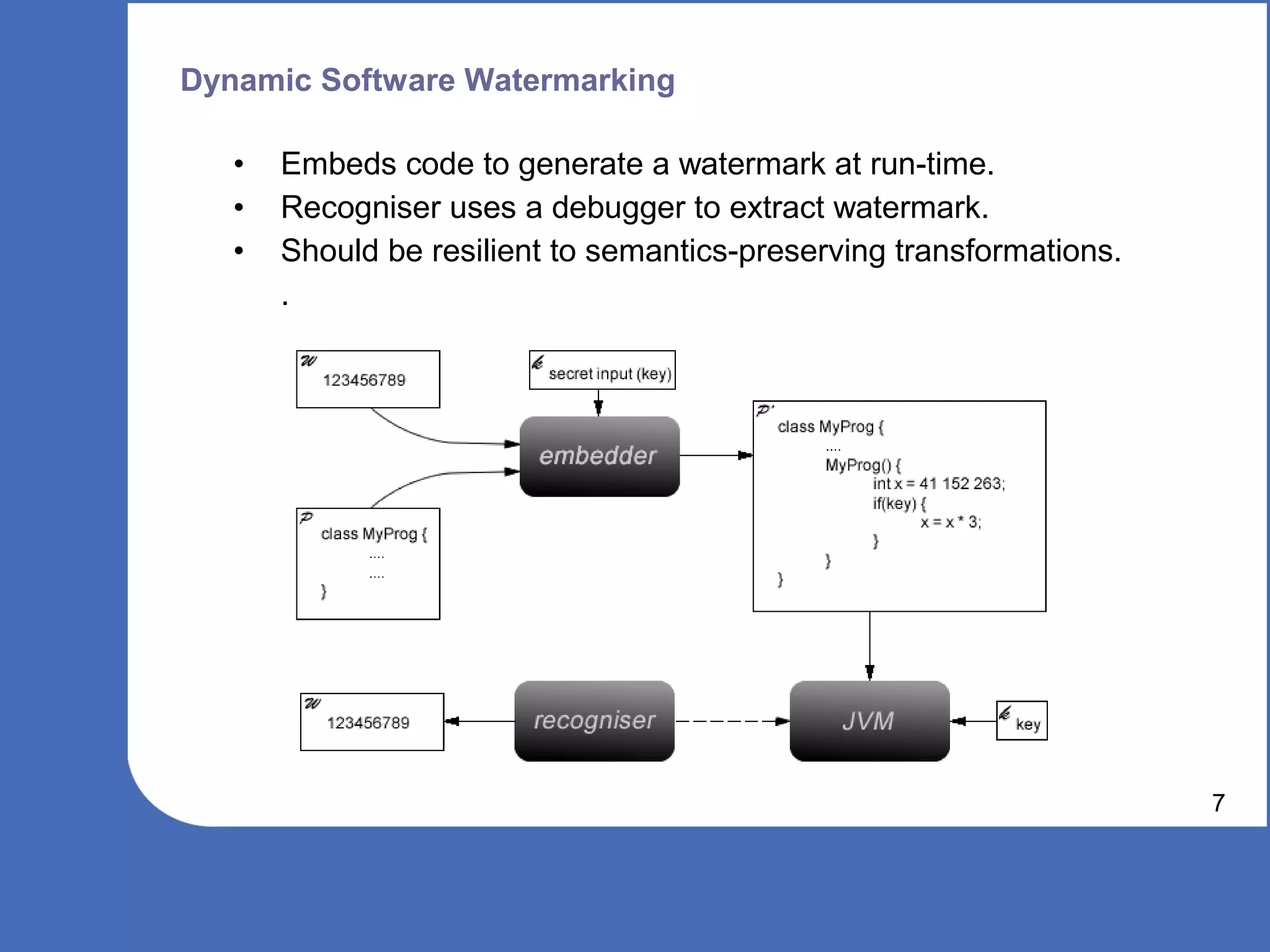 Dynamic Software Watermarking

   •   Embeds code to generate a watermark at run-time.
   •   Recogniser uses a debugger to extract watermark.
   •   Should be resilient to semantics-preserving transformations.
       .




                                                                      7
 