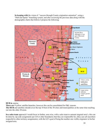 In keeping with the vision of “success through County origination saturation”, using a 
“Hub and Spoke” branching system, and after reviewing the previous data along with the 
demographic charts that follows I propose the following: 
Include Boca, 
although it is not 
part of Broward 
County 
HUB 
Broward 
County 
Weston & 
Miramar 
Yellow circles 
indicates 
satellites 
Large circles 
indicates 
Largest growth 
areas 
HUB in sunrise 
There are 9 yellow satellite branches, however this can be consolidated for P&L reasons. 
The HUB and satellites should cover the top 10 best of the 30 cities and municipalities at the same time reaching 
out into the other 20 areas. 
In a sales team approach I would focus in further, area wise, with a sales team to saturate targeted area’s, this can 
be done by zip code assignments per LO or other boundaries that they are responsible for, (they can sell anywhere 
respectful to other territory assignments), with the LO’s goal of being the number one visible originator in his/her 
assigned area. 
10 
 