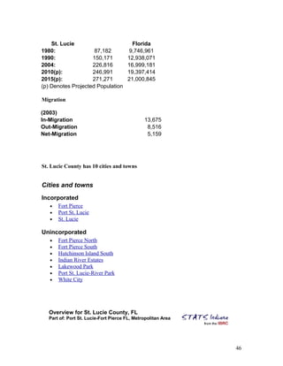 St. Lucie 
1980: 87,182 
1990: 150,171 
2004: 226,816 
2010(p): 246,991 
2015(p): 271,271 
(p) Denotes Projected Population 
Florida 
9,746,961 
12,938,071 
16,999,181 
19,397,414 
21,000,845 
Migration 
(2003) 
In-Migration 13,675 
Out-Migration 8,516 
Net-Migration 5,159 
St. Lucie County has 10 cities and towns 
Cities and towns 
Incorporated 
· Fort Pierce 
· Port St. Lucie 
· St. Lucie 
Unincorporated 
· Fort Pierce North 
· Fort Pierce South 
· Hutchinson Island South 
· Indian River Estates 
· Lakewood Park 
· Port St. Lucie-River Park 
· White City 
Overview for St. Lucie County, FL 
Part of: Port St. Lucie-Fort Pierce FL, Metropolitan Area 
46 
 