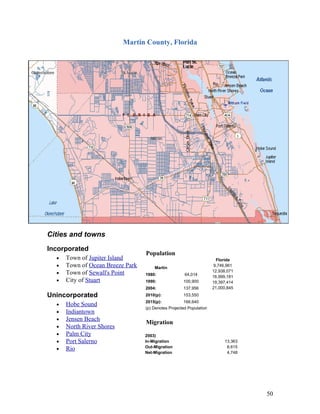 Martin County, Florida 
Cities and towns 
Incorporated 
· Town of Jupiter Island 
· Town of Ocean Breeze Park 
· Town of Sewall's Point 
· City of Stuart 
Unincorporated 
· Hobe Sound 
· Indiantown 
· Jensen Beach 
· North River Shores 
· Palm City 
· Port Salerno 
· Rio 
50 
Population 
Martin 
1980: 64,014 
1990: 100,900 
2004: 137,956 
2010(p): 153,550 
2015(p): 166,640 
(p) Denotes Projected Population 
Florida 
9,746,961 
12,938,071 
16,999,181 
19,397,414 
21,000,845 
Migration 
2003) 
In-Migration 13,363 
Out-Migration 8,615 
Net-Migration 4,748 
 