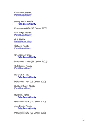 Cloud Lake, Florida 
Palm Beach County 
Delray Beach, Florida 
Palm Beach County 
Population: 60,020 (US Census 2000) 
Glen Ridge, Florida 
Palm Beach County 
Golf, Florida 
Palm Beach County 
Golfview, Florida 
Palm Beach County 
Greenacres, Florida 
Palm Beach County 
Population: 27,569 (US Census 2000) 
Gulf Stream, Florida 
Palm Beach County 
Haverhill, Florida 
Palm Beach County 
Population: 1,454 (US Census 2000) 
Highland Beach, Florida 
Palm Beach County 
Hypoluxo, Florida 
Palm Beach County 
Population: 2,015 (US Census 2000) 
Juno Beach, Florida 
Palm Beach County 
Population: 3,262 (US Census 2000) 
57 
 