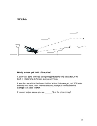 100% Rule 
_______% 
_______% 
_______% 
Win by a nose; get 100% of the prize! 
A study was done on horse racing in regards to the time it took to run the 
track in relationship to horse’s average winnings. 
It was discovered that the horse that had a time that averaged just 10% better 
than the next horse, won 10 times the amount of prize money than the 
average next place finisher. 
If you win by just a nose you win _______% of the prize money! 
68 
 