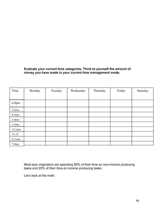 Evaluate your current time categories. Think to yourself the amount of 
money you have made in your current time management mode. 
Monday Tuesday Wednesday Thursday Friday Saturday 
Most loan originators are spending 80% of their time on non-income producing 
tasks and 20% of their time on income producing tasks. 
Let’s look at the math. 
Time 
6-8pm 
5-6pm 
4-5pm 
3-4pm 
1-3pm 
12-1pm 
11-12 
9-11am 
7-9am 
80 
 