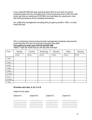 If you made $75,000 last year spending about 20% of your time on income 
producing tasks and you increased your income producing time to 40% the math 
would say that you would earn $150,000, but most likely you would earn more 
than that just because of the increased momentum. 
So, a little time management re-tooling and you gave yourself a 100%, or more, 
raise! Not bad! 
Fill in a productive income producing time management schedule using Income 
producing time (IP) and non income production time (NIP). 
Your goal is to work up to 75% IP and 25% NIP 
Select 1 night per week that you will stay late until 8pm. 
Monday Tuesday Wednesday Thursday Friday Saturday 
Prioritize each task, A, B, C or D 
Tasks for this week: 
Column A Column B Column C Column D 
_____________ _____________ ____________ _______________ 
_____________ _____________ ____________ _______________ 
_____________ _____________ ____________ _______________ 
_____________ _____________ ____________ _______________ 
Time 
6-8pm 
5-6pm 
4-5pm 
3-4pm 
1-3pm 
12-1pm 
11-12 
9-11am 
7-9am 
Plan the next day’s 
schedule 
Plan the next day’s 
schedule 
Plan the next day’s 
schedule 
Plan the next day’s 
schedule 
Plan the next day’s 
schedule 
Plan the next week’s 
schedule 
81 
 