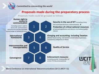 Proposals made could be grouped as follows:
Convergence
Human right to
access to
communication
(including nation’s right to
access intl. communication
infrastructure and fair/equitable
access/usage of network/services)
Charging and accounting- including Taxation
(Market-based costing, Liberalization of international gateways,
Transparency obligations on ROAs)
Quality of Service
Security in the use of ICT (including privacy
and unsolicited electronic communication), &
Protection of critical national resources
of national significance and interest, or of national public
interest
Interconnection and
interoperability
International
frameworks
Enforcement measures
(including possible binding effect of
certain ITU Recommendations)
2
1
3
6
5
7 8
4
Proposals made during the preparatory process
 
