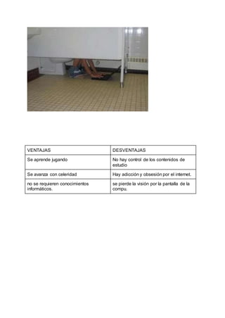 VENTAJAS DESVENTAJAS
Se aprende jugando No hay control de los contenidos de
estudio
Se avanza con celeridad Hay adicción y obsesión por el internet.
no se requieren conocimientos
informáticos.
se pierde la visión por la pantalla de la
compu.
 