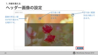 WordCamp Kansai 2014WordCamp Kansai 2014
1. 外観を整える
ヘッダー画像の設定
29
切り抜く場
所を移動で
きます。
切り抜く範囲
を拡大縮小で
きます。
画像の明るい部
分が切り抜かれ
る場所です。
 