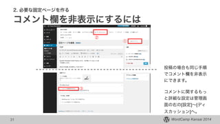 WordCamp Kansai 2014
2. 必要な固定ページを作る
コメント欄を非表示にするには
31
①
②
③
投稿の場合も同じ手順
でコメント欄を非表示
にできます。
!
コメントに関するもっ
と詳細な設定は管理画
面の右の[設定]∼[ディ
スカッション]へ。
 