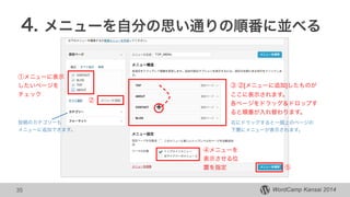 WordCamp Kansai 2014
4. メニューを自分の思い通りの順番に並べる
35
①メニューに表示
したいページを
チェック
②
③ ②[メニューに追加]したものが
ここに表示されます。
各ページをドラッグ＆ドロップす
ると順番が入れ替わります。
⑤
投稿のカテゴリーも
メニューに追加できます。
右にドラッグすると一個上のページの
下層にメニューが表示されます。
④メニューを
表示させる位
置を指定
 