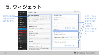 WordCamp Kansai 2014
5. ウィジェット
37
利用できる部品
一覧が左の列に
並んでいます。
このテーマには
部品を配置でき
るエリアが3つ
あります。
(今回はフッ
ターには何も設
定していませ
ん)
左のサイドバー
右のサイドバー
サイトの下部
 