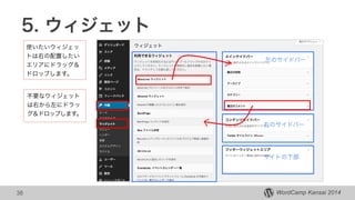 WordCamp Kansai 2014
5. ウィジェット
38
左のサイドバー
右のサイドバー
サイトの下部
使いたいウィジェッ
トは右の配置したい
エリアにドラッグ＆
ドロップします。
不要なウィジェット
は右から左にドラッ
グ＆ドロップします。
 