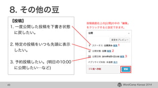 WordCamp Kansai 2014WordCamp Kansai 2014
8. その他の豆
【投稿】
1. 一度公開した投稿を下書き状態
に戻したい。
!
2. 特定の投稿をいつも先頭に表示
したい。
!
3. 予約投稿したい。(明日の10:00
に公開したい…など)
46
1
2
3
投稿画面右上の[公開]の中の「編集」
をクリックすると設定できます。
 