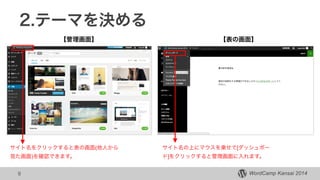 WordCamp Kansai 2014WordCamp Kansai 2014
2.テーマを決める
9
サイト名をクリックすると表の画面(他人から
見た画面)を確認できます。
サイト名の上にマウスを乗せて[ダッシュボー
ド]をクリックすると管理画面に入れます。
【管理画面】 【表の画面】
 