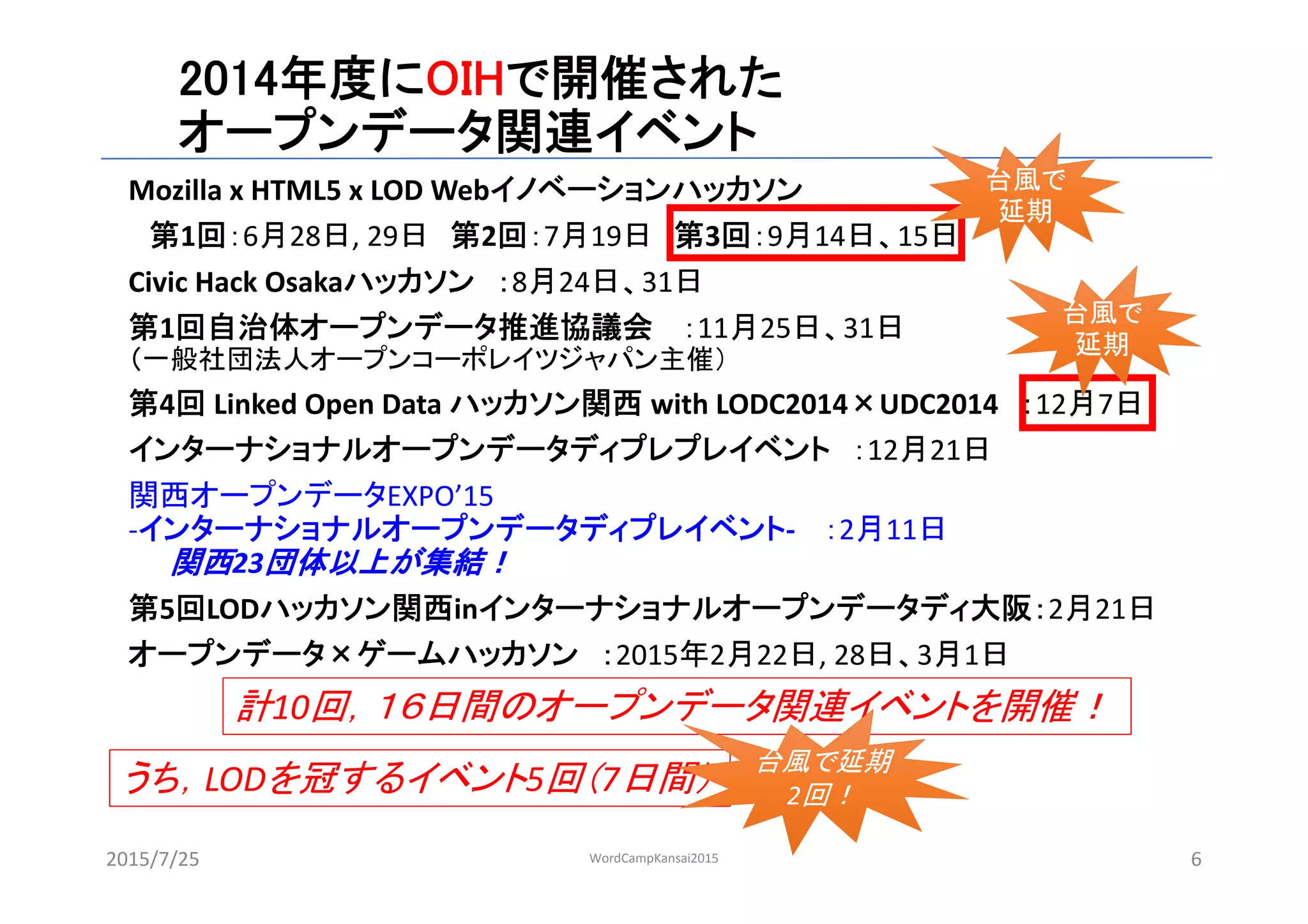 2014年度にOIHで開催された
オープンデータ関連イベント
Mozilla x HTML5 x LOD Webイノベーションハッカソン
第1回：6月28日, 29日 第2回：7月19日 第3回：9月14日、15日
Civic Hack Osakaハッカソン ：8月24日、31日
第1回自治体オープンデータ推進協議会 ：11月25日、31日
（一般社団法人オープンコーポレイツジャパン主催）
第4回 Linked Open Data ハッカソン関西 with LODC2014×UDC2014 ：12月7日
インターナショナルオープンデータディプレプレイベント ：12月21日
関西オープンデータEXPO’15
‐インターナショナルオープンデータディプレイベント‐ ：2月11日
関西23団体以上が集結！
第5回LODハッカソン関西inインターナショナルオープンデータディ大阪：2月21日
オープンデータ×ゲームハッカソン ：2015年2月22日, 28日、3月1日
2015/7/25 6
計10回，１６日間のオープンデータ関連イベントを開催！
うち，LODを冠するイベント5回（7日間）
台風で
延期
台風で
延期
台風で延期
2回！
WordCampKansai2015
 