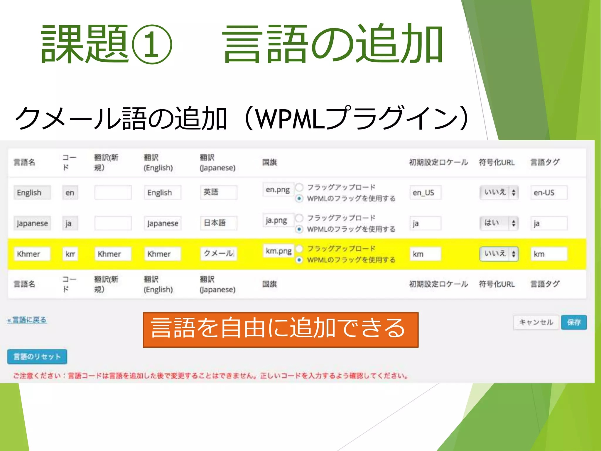 クメール語の追加（WPMLプラグイン）
課題① 言語の追加
言語を自由に追加できる
 