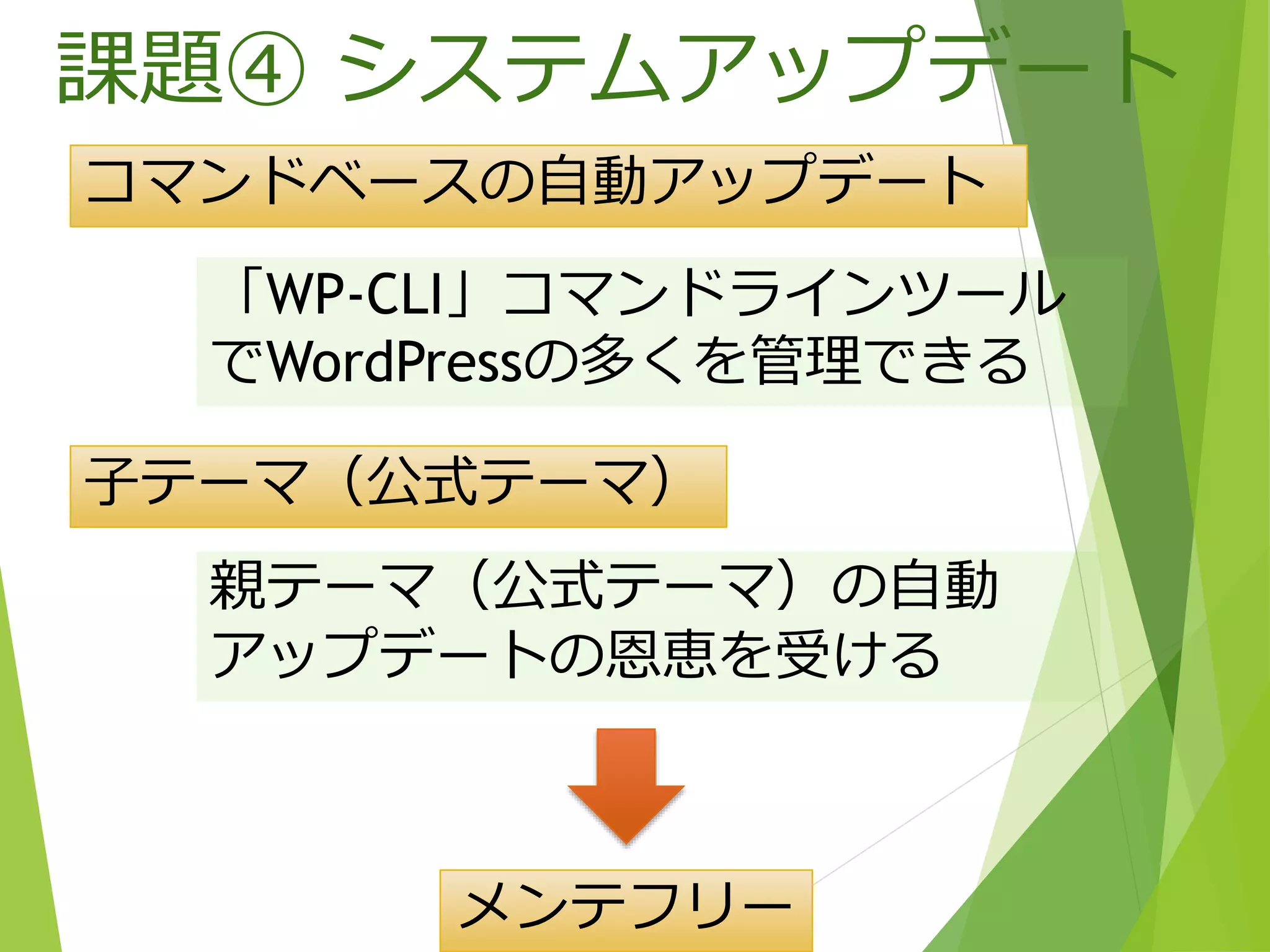 コマンドベースの自動アップデート
「WP-CLI」コマンドラインツール
でWordPressの多くを管理できる
子テーマ（公式テーマ）
親テーマ（公式テーマ）の自動
アップデートの恩恵を受ける
課題④ システムアップデート
メンテフリー
 