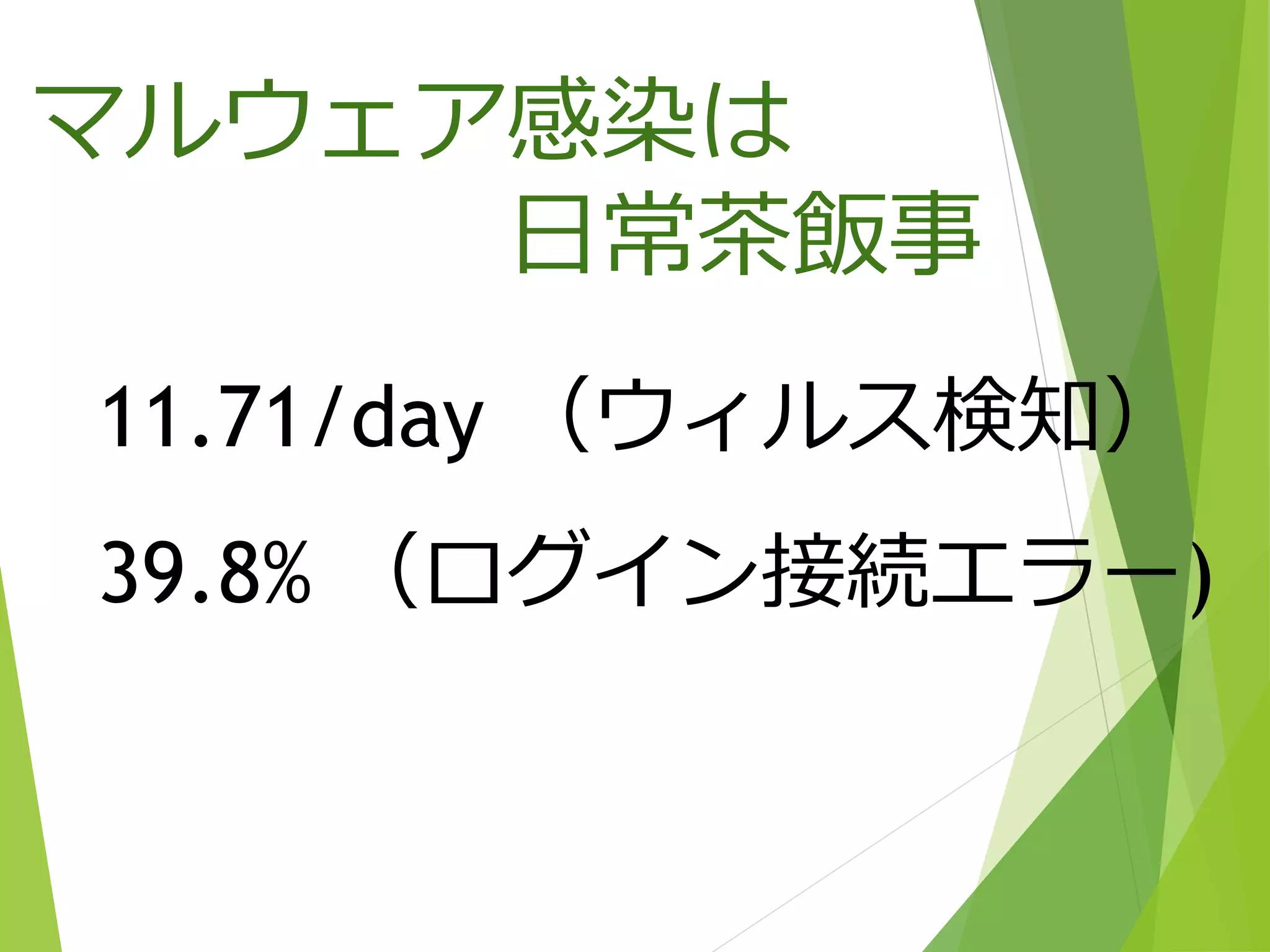 マルウェア感染は
日常茶飯事
11.71/day （ウィルス検知）
39.8% （ログイン接続エラー)
 