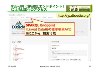 Web-API（SPARQLエンドポイント）
によるLODへのアクセス
http://jp.dbpedia.org/
SPARQL Endpoint
（Linked Data用の標準検索API）
※ここから，検索可能
2016/7/9 Word...