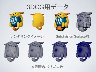 3DCG用データ
レンダリングイメージ Subdivision Surface前
４段階のポリゴン数
 
