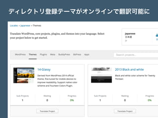 ディレクトリ登録テーマがオンラインで翻訳可能に
 