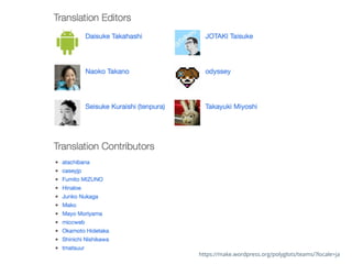 https://make.wordpress.org/polyglots/teams/?locale=ja
 