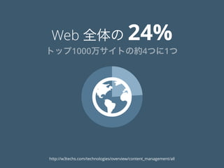 Web 全体の 24%
トップ1000万サイトの約4つに1つ

http://w3techs.com/technologies/overview/content_management/all
 