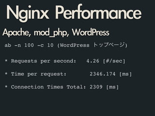 ab -n 100 -c 10 (WordPress トップページ)!
!
* Requests per second: 4.26 [#/sec]!
!
* Time per request: 2346.174 [ms]!
!
* Connection Times Total: 2309 [ms]
Nginx	 Performance
Apache,	 mod_php,	 WordPress	 
 