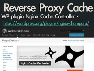 Reverse	 Proxy	 Cache
WP	 plugin	 Nginx	 Cache	 Controller	 -	  
	 https://wordpress.org/plugins/nginx-champuru/
 