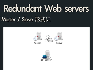 Redundant	 Web	 servers
Master	 /	 Slave	 形式に
 