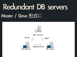 Redundant	 DB	 servers
Master	 /	 Slave	 形式に
 