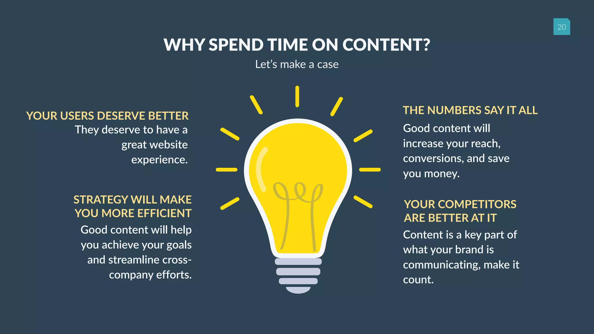 20
They deserve to have a
great website
experience.
YOUR USERS DESERVE BETTER
Content is a key part of
what your brand is
communicating, make it
count.
YOUR COMPETITORS
ARE BETTER AT IT
Good content will help
you achieve your goals
and streamline cross-
company efforts.
STRATEGY WILL MAKE
YOU MORE EFFICIENT
Good content will
increase your reach,
conversions, and save
you money.
THE NUMBERS SAY IT ALL
WHY SPEND TIME ON CONTENT?
Let’s make a case
 