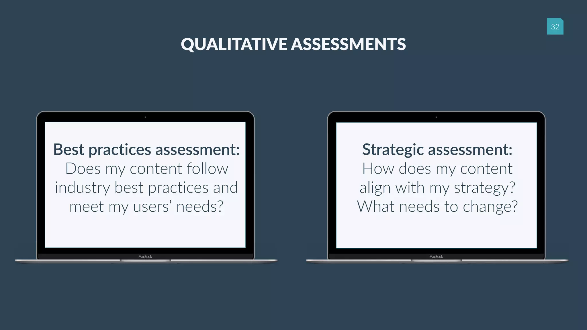 32
QUALITATIVE ASSESSMENTS
Best practices assessment:
Does my content follow
industry best practices and
meet my users’ needs?
Strategic assessment:
How does my content
align with my strategy?
What needs to change?
 