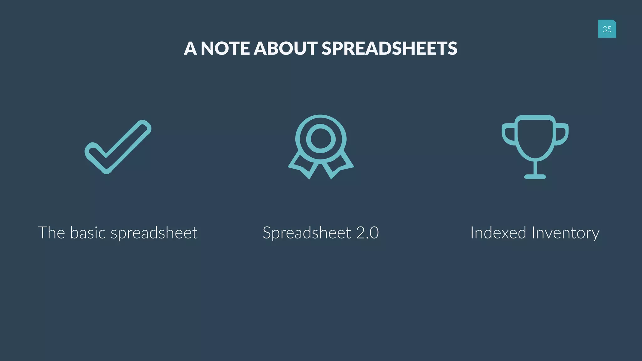 35
A NOTE ABOUT SPREADSHEETS
The basic spreadsheet Spreadsheet 2.0 Indexed Inventory
 