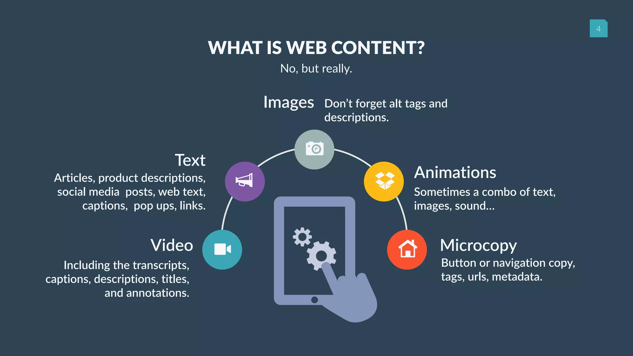 4
Text
Video
Including the transcripts,
captions, descriptions, titles,
and annotations.
Animations
Sometimes a combo of text,
images, sound…
Microcopy
Button or navigation copy,
tags, urls, metadata.
Images
WHAT IS WEB CONTENT?
No, but really.
Articles, product descriptions,
social media posts, web text,
captions, pop ups, links.
Don’t forget alt tags and
descriptions.
 