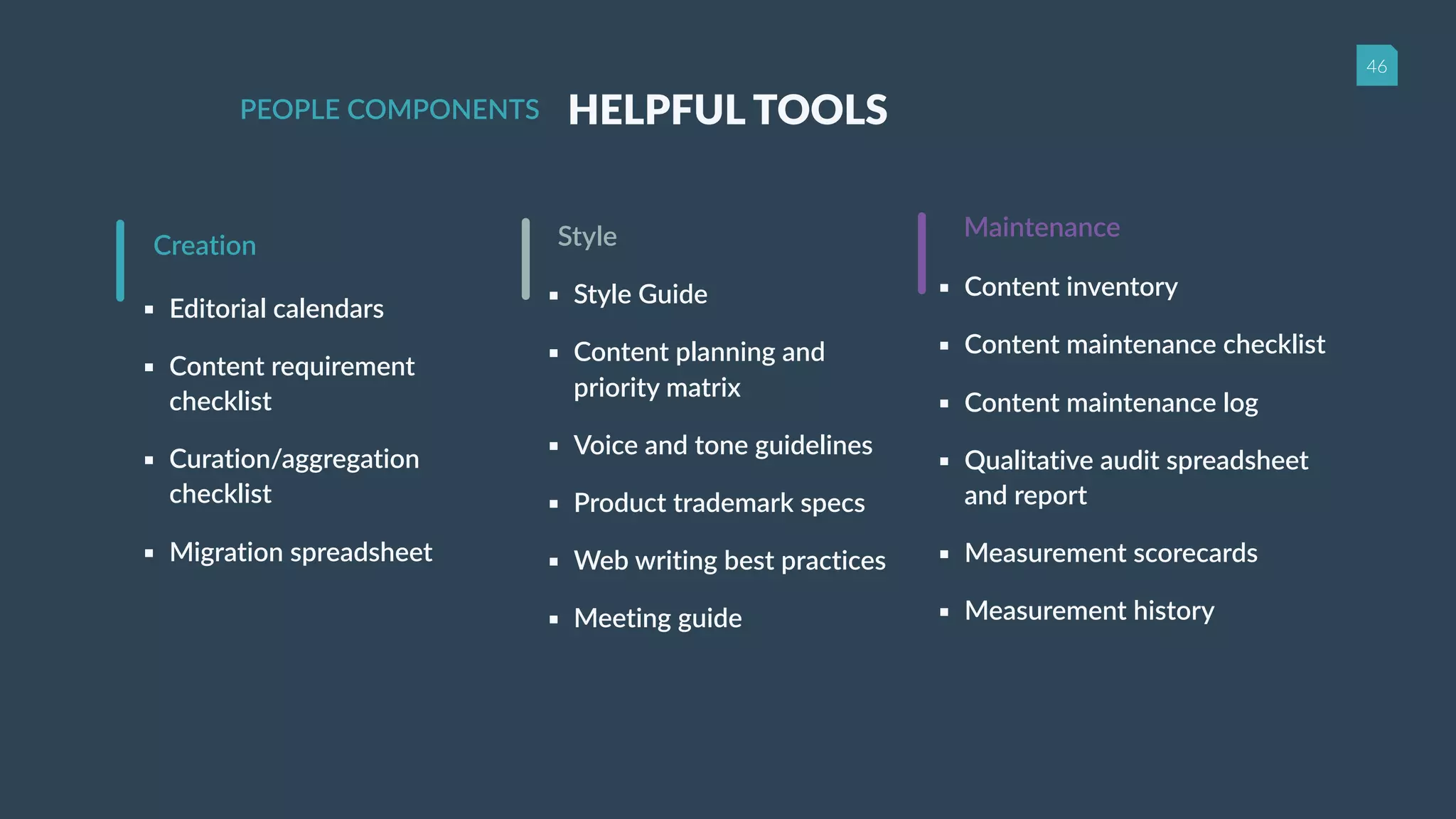 46
▪ Style Guide
▪ Content planning and
priority matrix
▪ Voice and tone guidelines
▪ Product trademark specs
▪ Web writing best practices
▪ Meeting guide
HELPFUL TOOLSPEOPLE COMPONENTS
▪ Editorial calendars
▪ Content requirement
checklist
▪ Curation/aggregation
checklist
▪ Migration spreadsheet
▪ Content inventory
▪ Content maintenance checklist
▪ Content maintenance log
▪ Qualitative audit spreadsheet
and report
▪ Measurement scorecards
▪ Measurement history
Style Maintenance
Creation
 