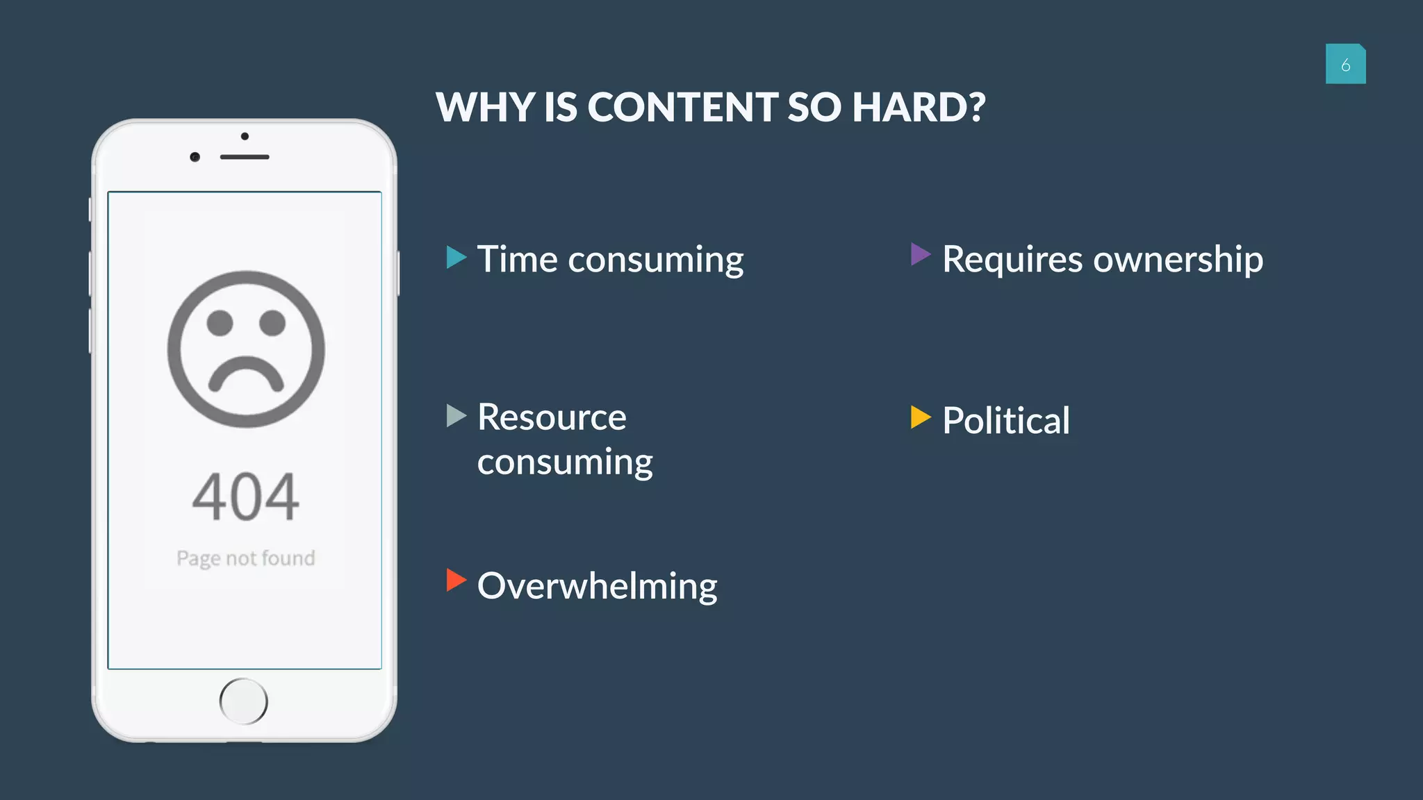 6
WHY IS CONTENT SO HARD?
Time consuming
Resource
consuming
Requires ownership
Political
Overwhelming
 