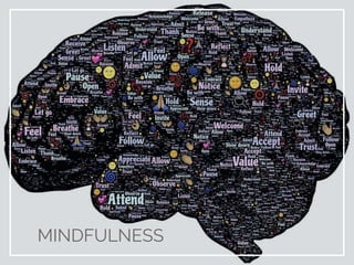 MINDFULNESS
 