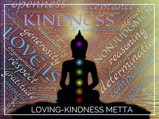 LOVING-KINDNESS METTA
 