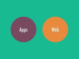 Apps   Web
 