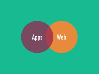 Apps   Web
 