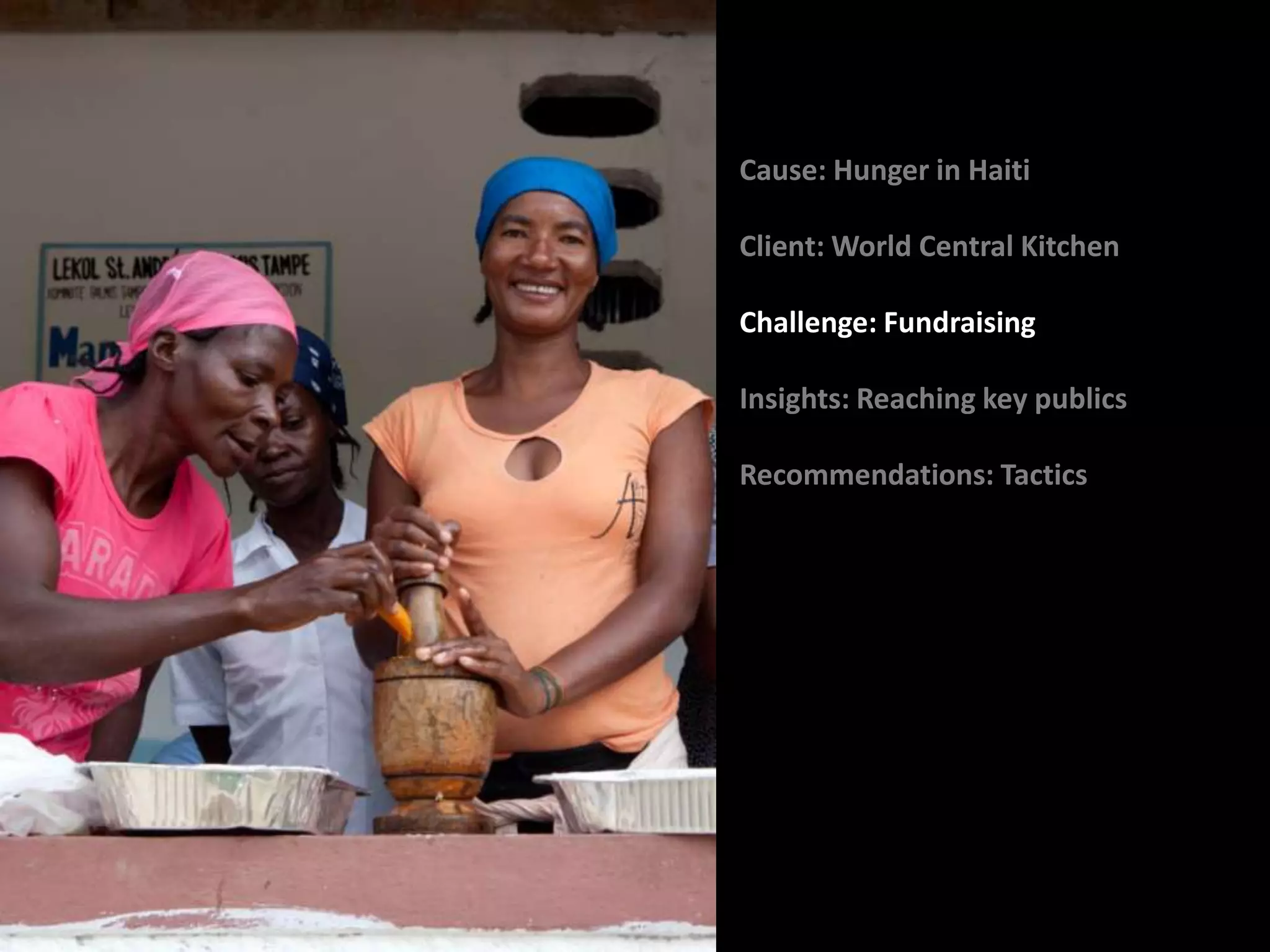 Cause: Hunger in Haiti

Client: World Central Kitchen

Challenge: Fundraising

Insights: Reaching key publics

Recommendations: Tactics
 