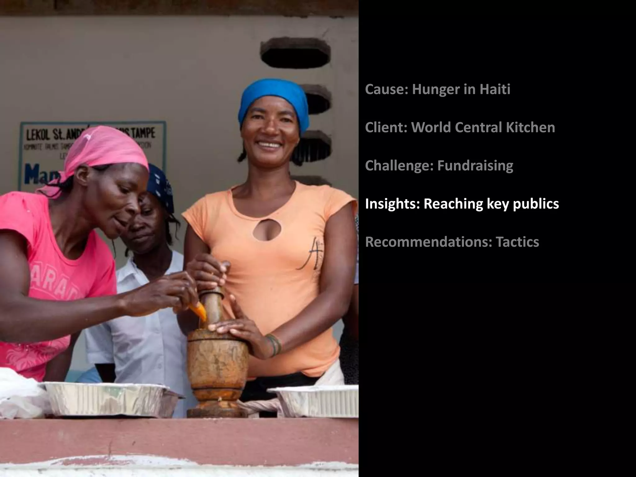 Cause: Hunger in Haiti

Client: World Central Kitchen

Challenge: Fundraising

Insights: Reaching key publics

Recommendations: Tactics
 
