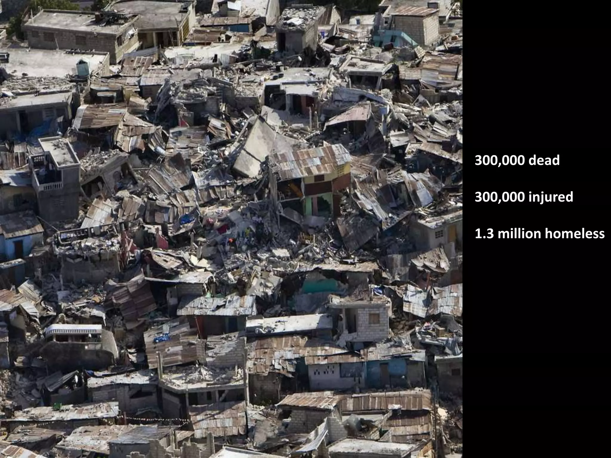 300,000 dead

300,000 injured

1.3 million homeless
 